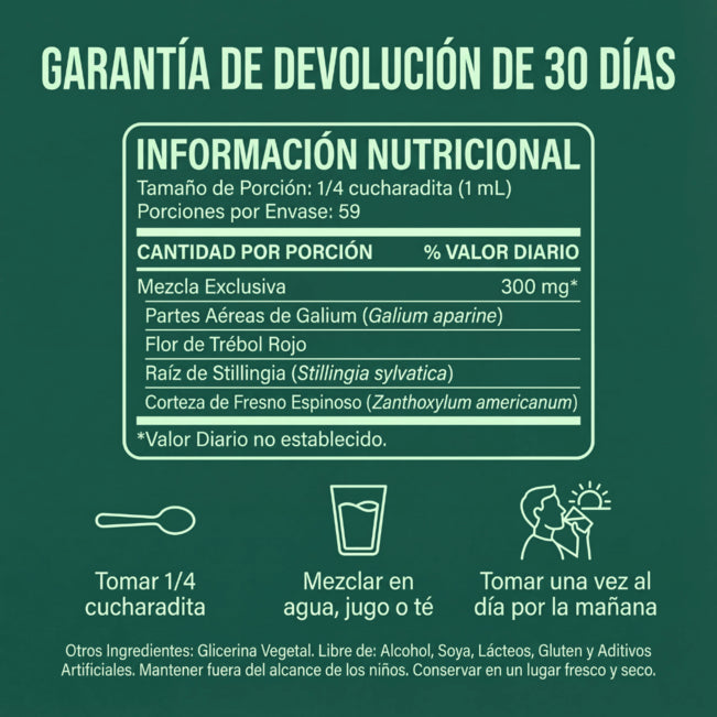 Gotas de Drenaje Linfático Nuflos para el bienestar diario y alivio corporal completo