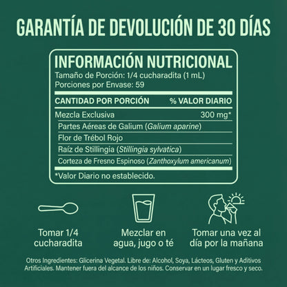 Gotas de Drenaje Linfático Nuflos para el bienestar diario y alivio corporal completo
