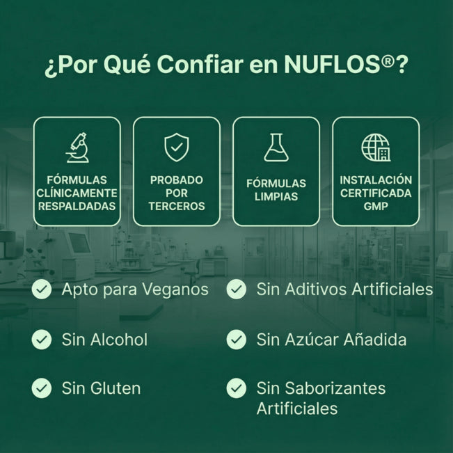 Gotas de Drenaje Linfático Nuflos para el bienestar diario y alivio corporal completo