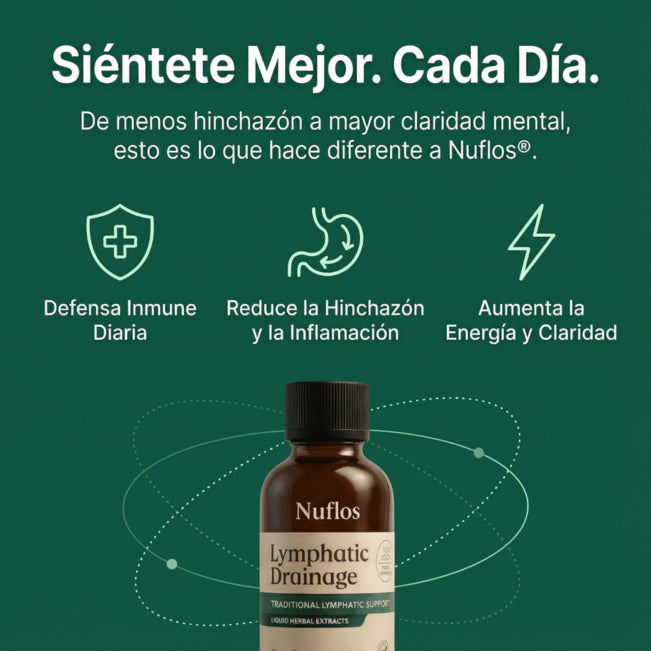 Gotas de Drenaje Linfático Nuflos para el bienestar diario y alivio corporal completo
