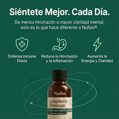 Gotas de Drenaje Linfático Nuflos para el bienestar diario y alivio corporal completo