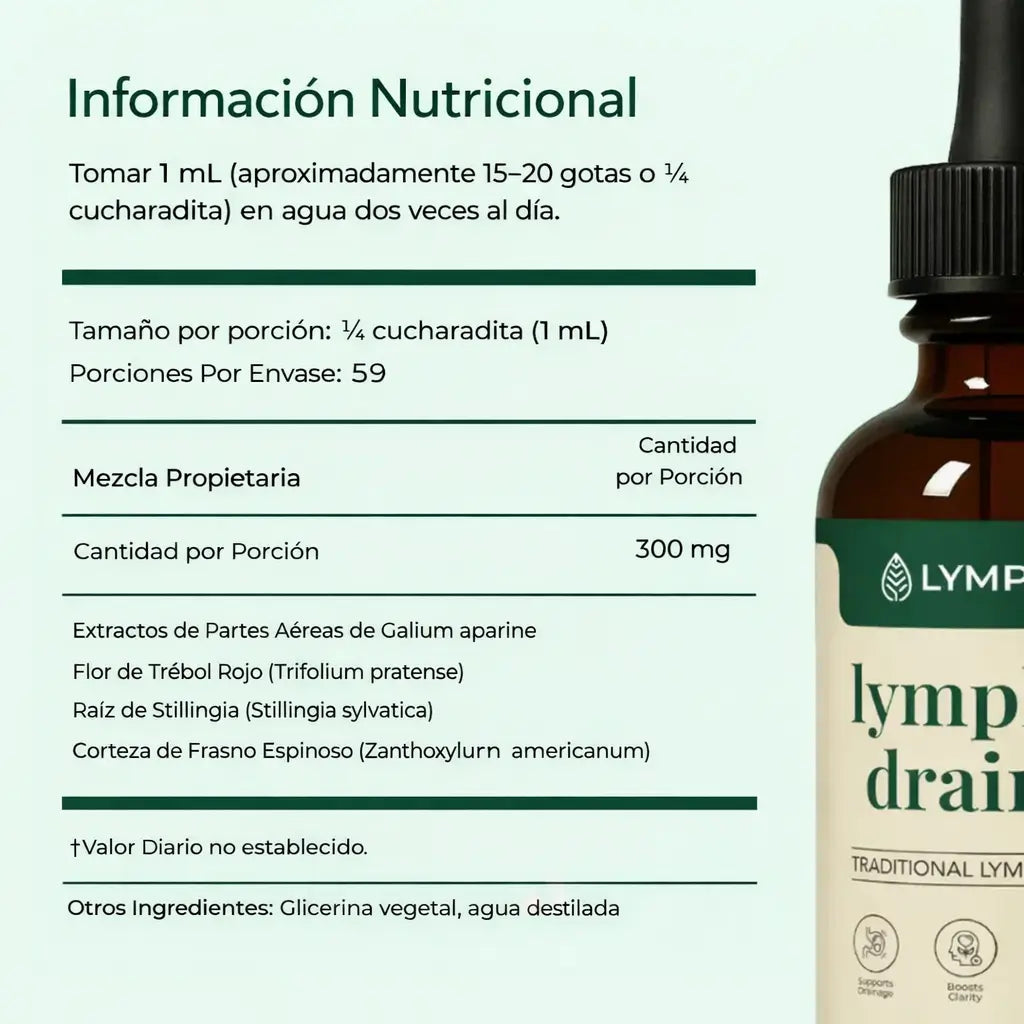 Gotas de drenaje linfático ®