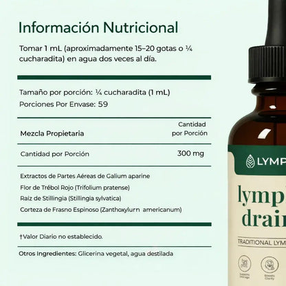 Gotas de drenaje linfático ®