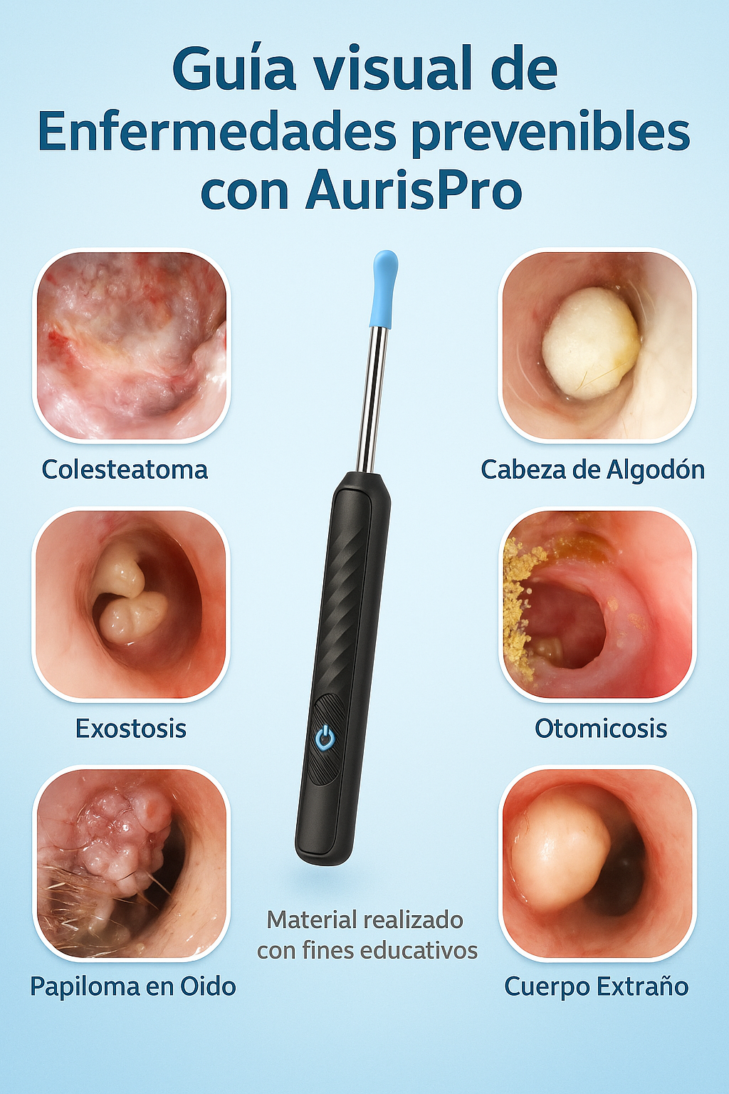 AurisPro: Control visual, Cuidado sin miedo.