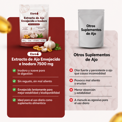 Extracto de ajo envejecido - Cápsulas blandas inodoras de 7500 mg