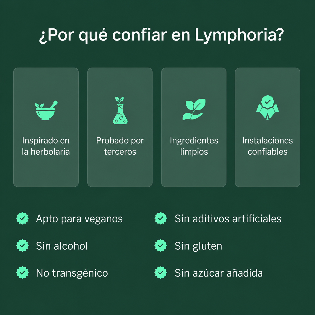 Gotas de drenaje linfático ®
