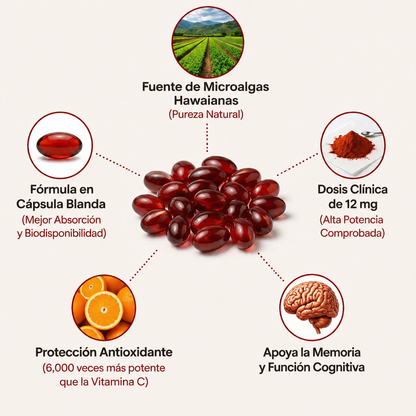Astaxantina - El Antioxidante Maestro para tu Salud Visual, Renal, piel y Energía.