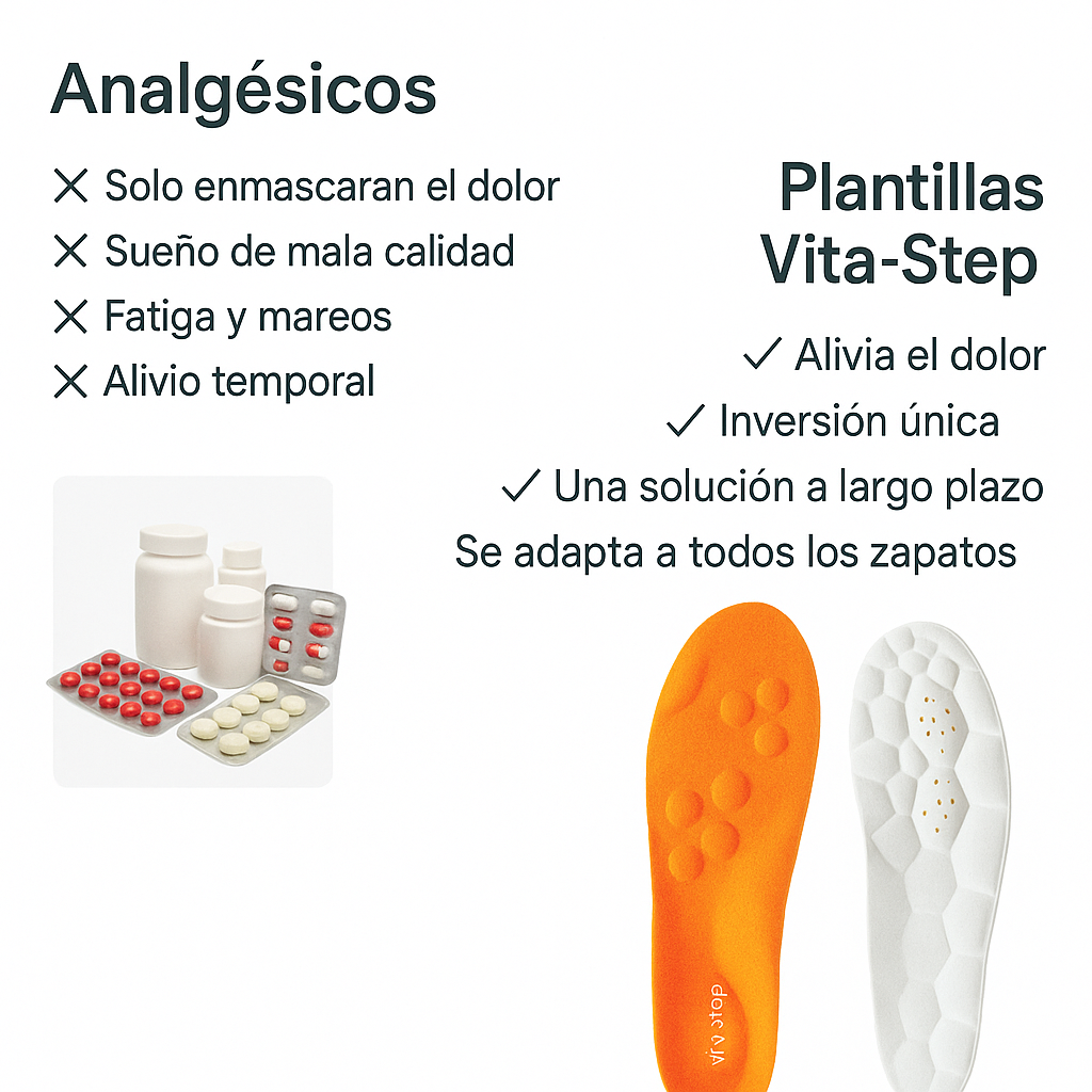 Vita Step: Del dolor y miedo, al Alivio y seguridad en cada paso.