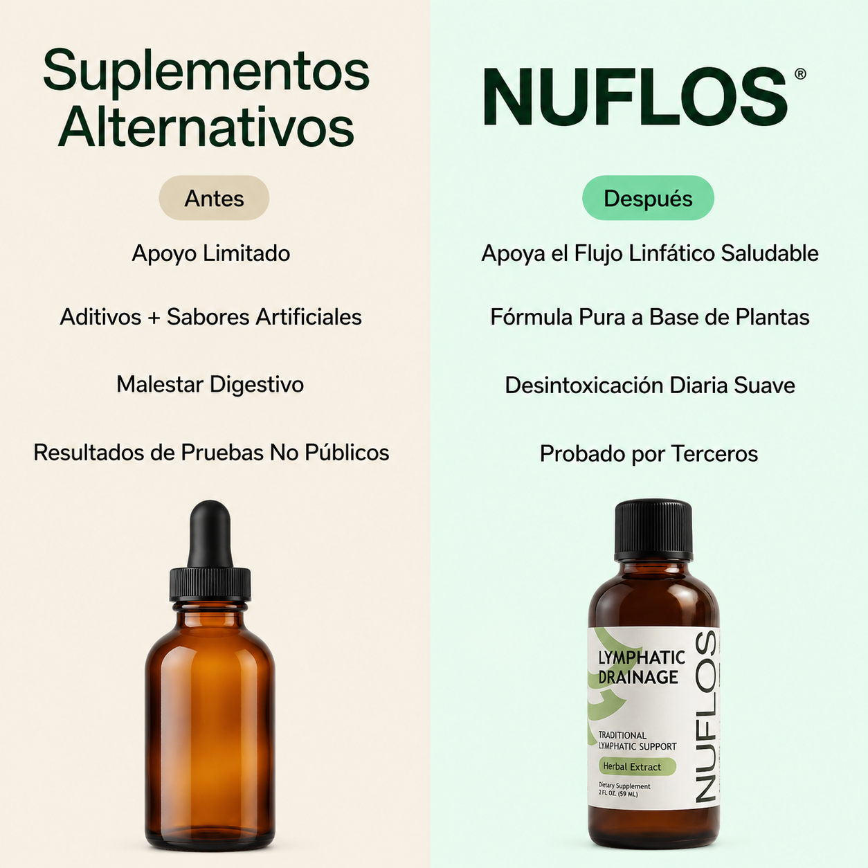 Gotas de Drenaje Linfático Nuflos para el bienestar diario y alivio corporal completo