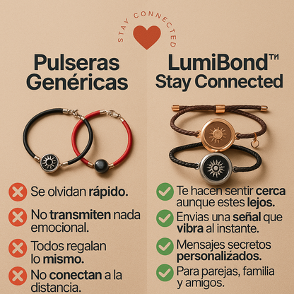 LumiBond™ (Totwoo) - Toca, siente, conecta