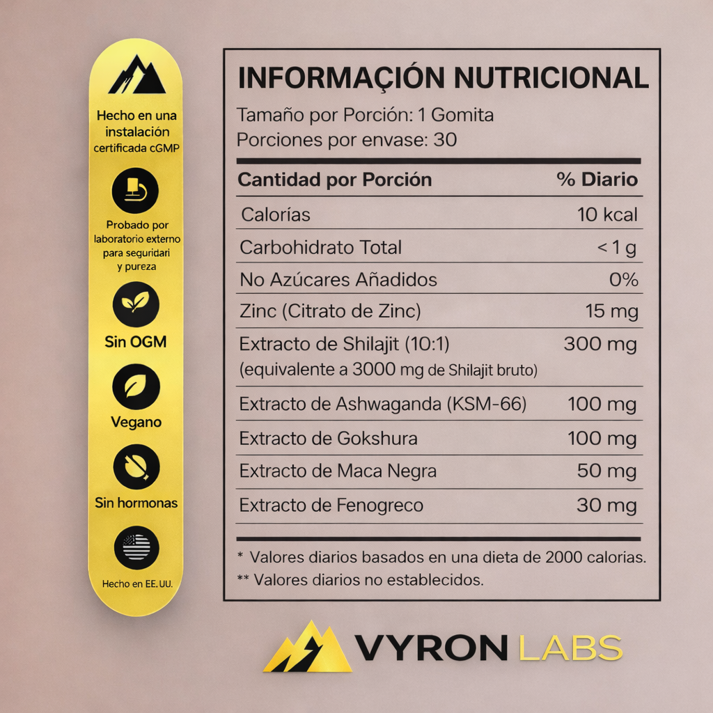Vyron Labs | Shilajit. El mineral original para mejorar el rendimiento masculino EN 7 DÍAS.