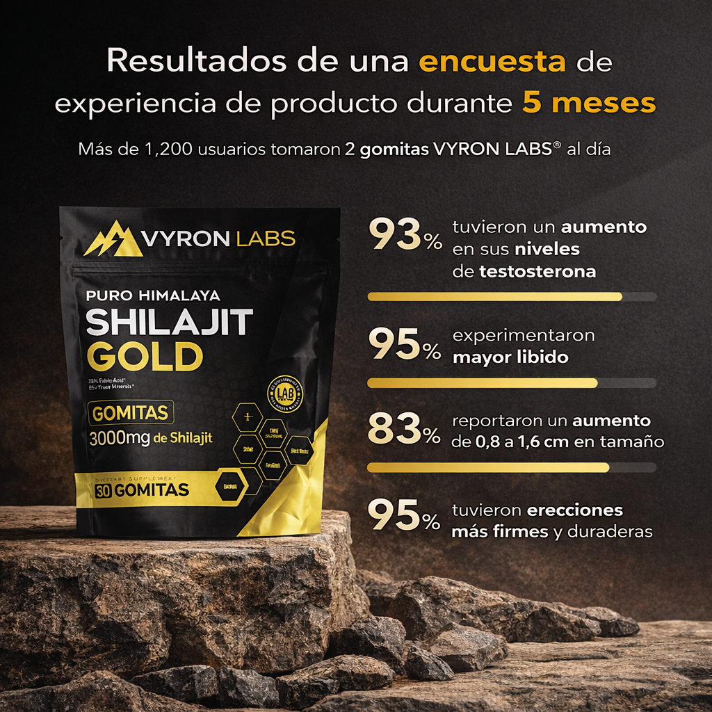 Vyron Labs | Shilajit. El mineral original para mejorar el rendimiento masculino EN 7 DÍAS.