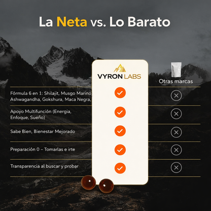 Vyron Labs | Shilajit. El mineral original para mejorar el rendimiento masculino EN 7 DÍAS.
