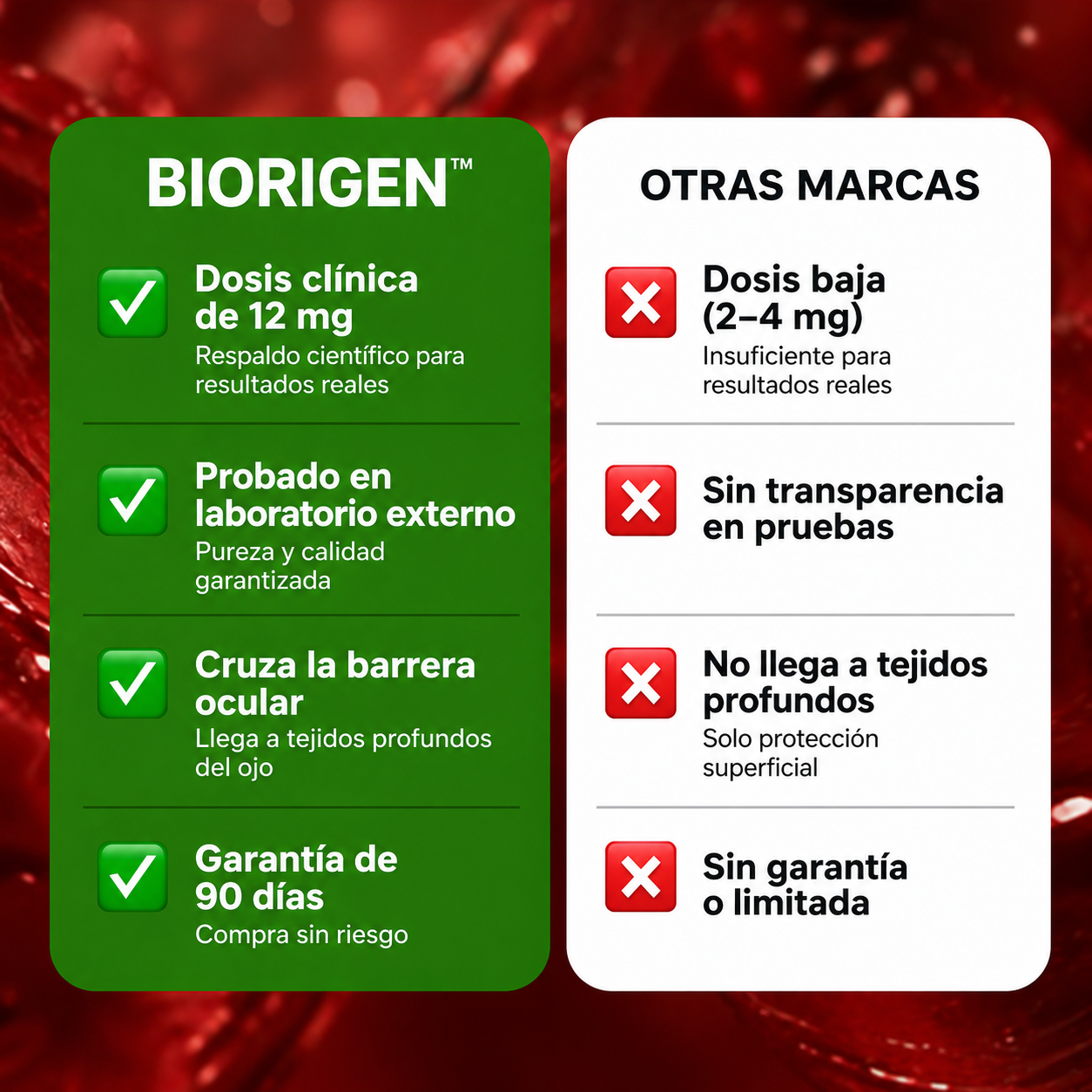 Astaxantina - El Antioxidante Maestro para tu Salud Visual, Renal, piel y Energía.