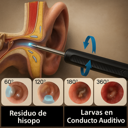AurisPro: Control visual, Cuidado sin miedo.