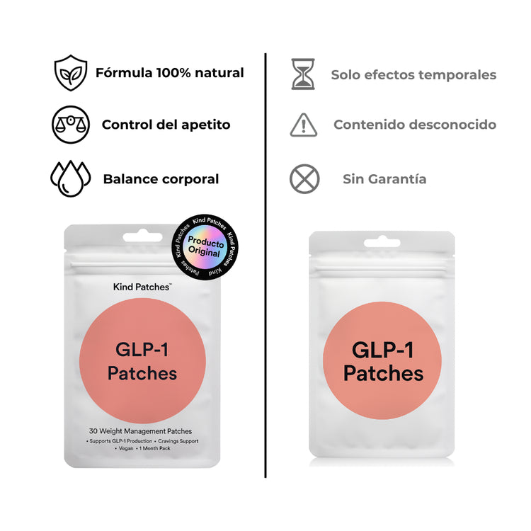 GLP-Parches™ El método que ayuda a reducir el apetito y perder hasta 10 libras en 30 días