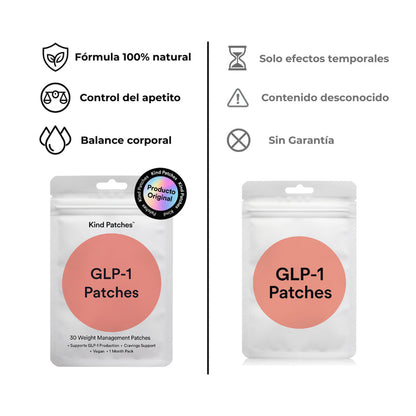 GLP-Parches™ El método que ayuda a reducir el apetito y perder hasta 10 libras en 30 días