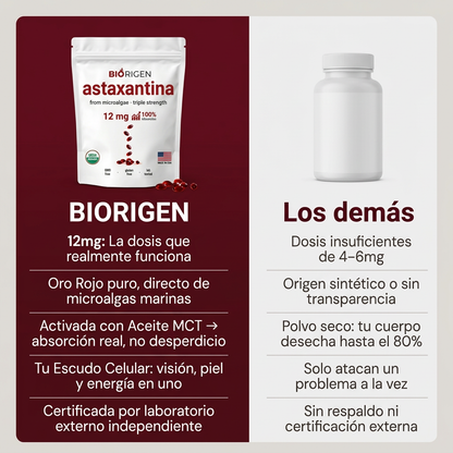 Astaxantina - El Antioxidante Maestro para tu Salud Visual, Renal, piel y Energía.